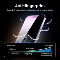 Clear Film iPhone 13 12 11 Pro Xs Max Plus Hydrogel Film Screen Protector - For iPhone 13