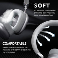 Blue Comfortable Bluetooth Over-Ear Headphones - Soft Earmuffs, Foldable Design, Stereo Sound