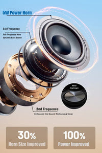 Green Retro Record Player Style Bluetooth Speaker - Portable Wireless Turntable Design Audio